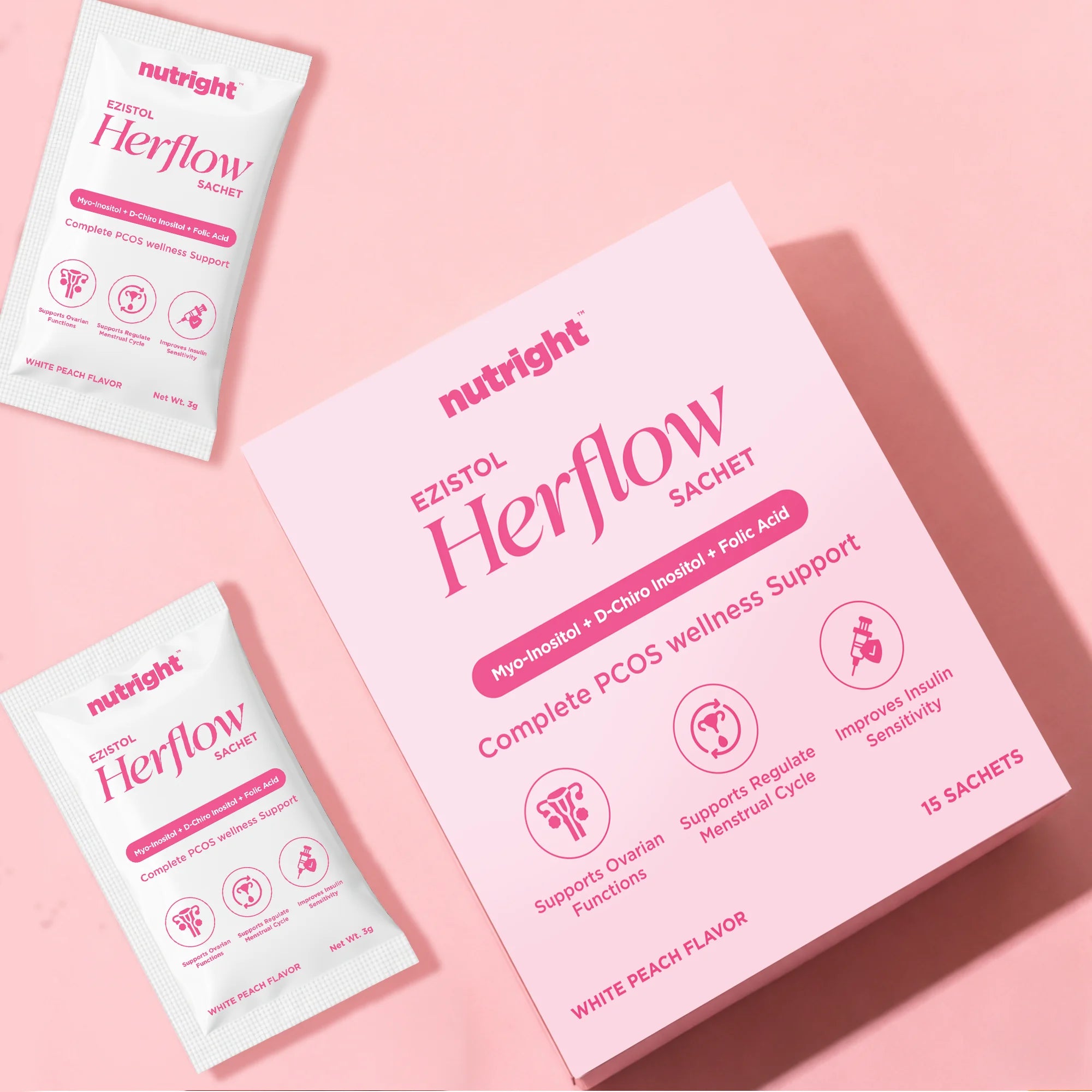 Herflow – PCOS Wellness Support