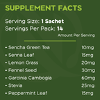 SlimTea Herbal Wellness Blend